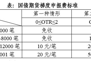 开云app网页版官方入口手机版截图2